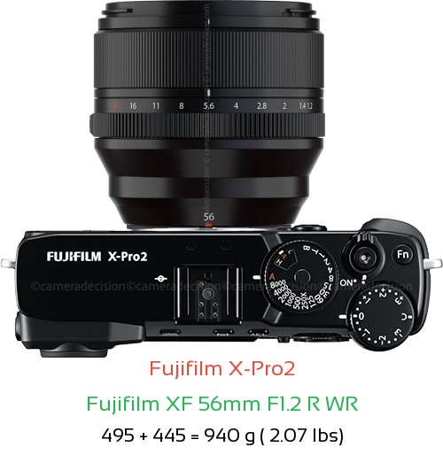 Fujifilm X-Pro2 with Fujifilm XF 56mm F1.2 R WR Lens Size