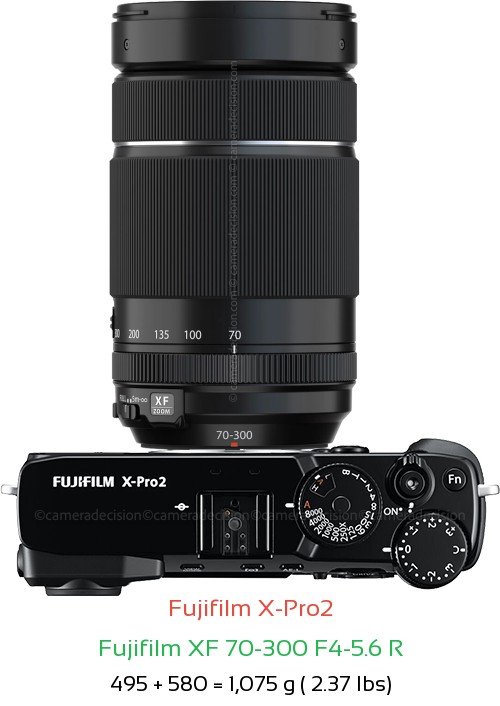 Fujifilm X-Pro2 with Fujifilm XF 70-300 F4-5.6 R Lens Size
