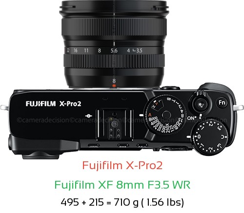 Fujifilm X-Pro2 with Fujifilm XF 8mm F3.5 WR Lens Size