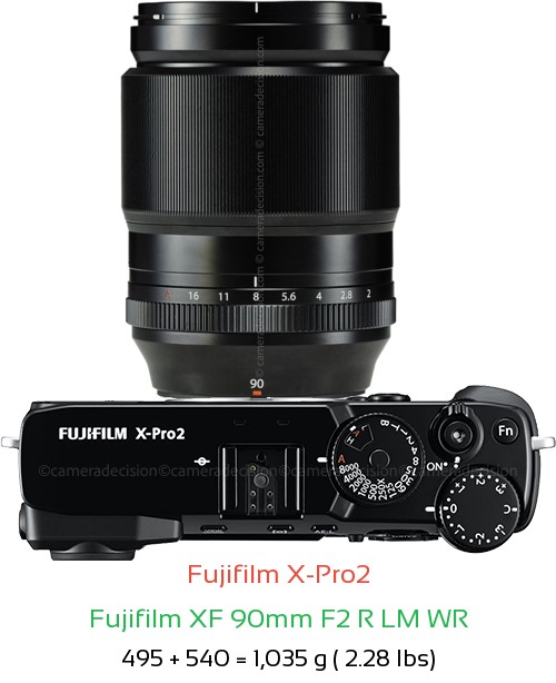 Fujifilm X-Pro2 with Fujifilm XF 90mm F2 R LM WR Lens Size