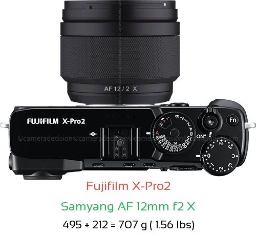 Fujifilm X-Pro2 with Samyang AF 12mm f2 X Lens Size