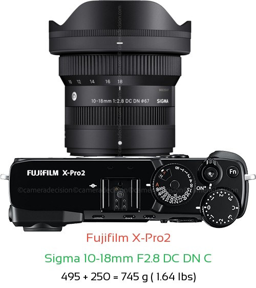 Fujifilm X-Pro2 with Sigma 10-18mm F2.8 DC DN C Lens Size