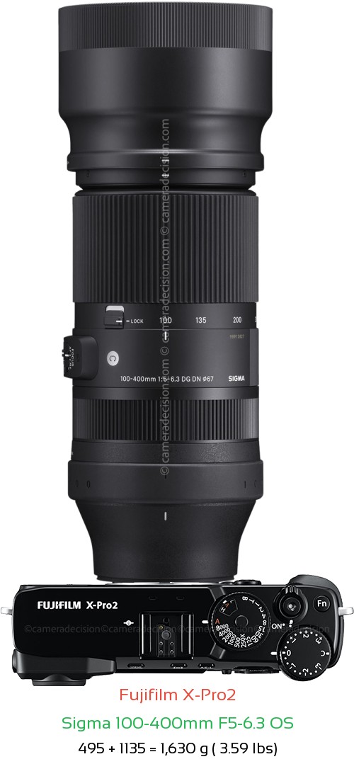 Fujifilm X-Pro2 with Sigma 100-400mm F5-6.3 OS Lens Size