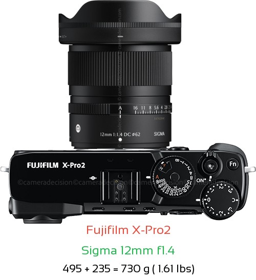 Fujifilm X-Pro2 with Sigma 12mm f1.4 Lens Size