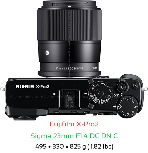 Fujifilm X-Pro2 with Sigma 23mm F1.4 DC DN C Lens Size