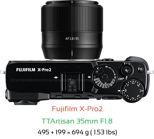 Fujifilm X-Pro2 with TTArtisan 35mm F1.8 Lens Size