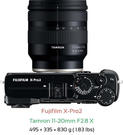 Fujifilm X-Pro2 with Tamron 11-20mm F2.8 X Lens Size