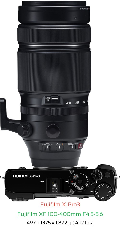 Fujifilm X-Pro3 with Fujifilm XF 100-400mm F4.5-5.6 Lens Size