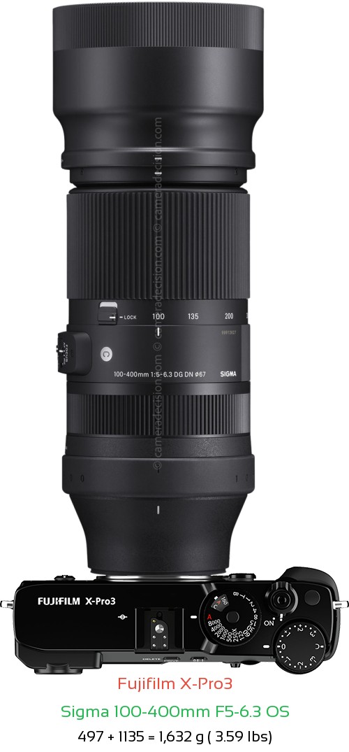 Fujifilm X-Pro3 with Sigma 100-400mm F5-6.3 OS Lens Size