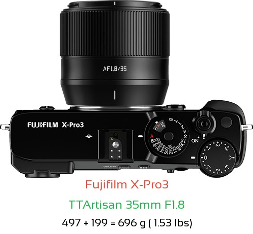 Fujifilm X-Pro3 with TTArtisan 35mm F1.8 Lens Size