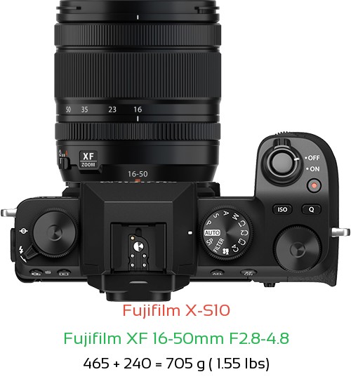 Fujifilm X-S10 with Fujifilm XF 16-50mm F2.8-4.8 Lens Size