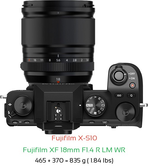 Fujifilm X-S10 with Fujifilm XF 18mm F1.4 R LM WR Lens Size