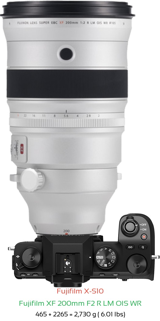 Fujifilm X-S10 with Fujifilm XF 200mm F2 R LM OIS WR Lens Size