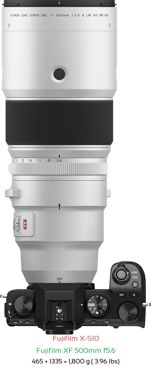 Fujifilm X-S10 with Fujifilm XF 500mm f5.6 Lens Size