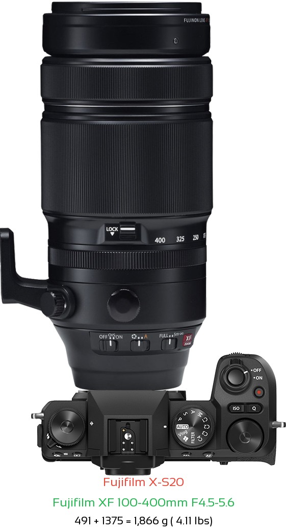 Fujifilm X-S20 with Fujifilm XF 100-400mm F4.5-5.6 Lens Size