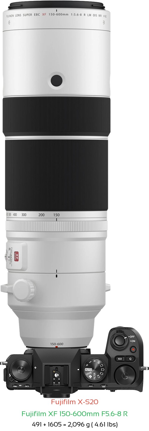 Fujifilm X-S20 with Fujifilm XF 150-600mm F5.6-8 R Lens Size