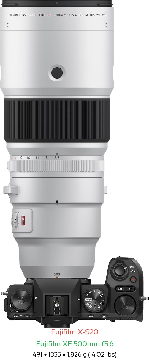 Fujifilm X-S20 with Fujifilm XF 500mm f5.6 Lens Size