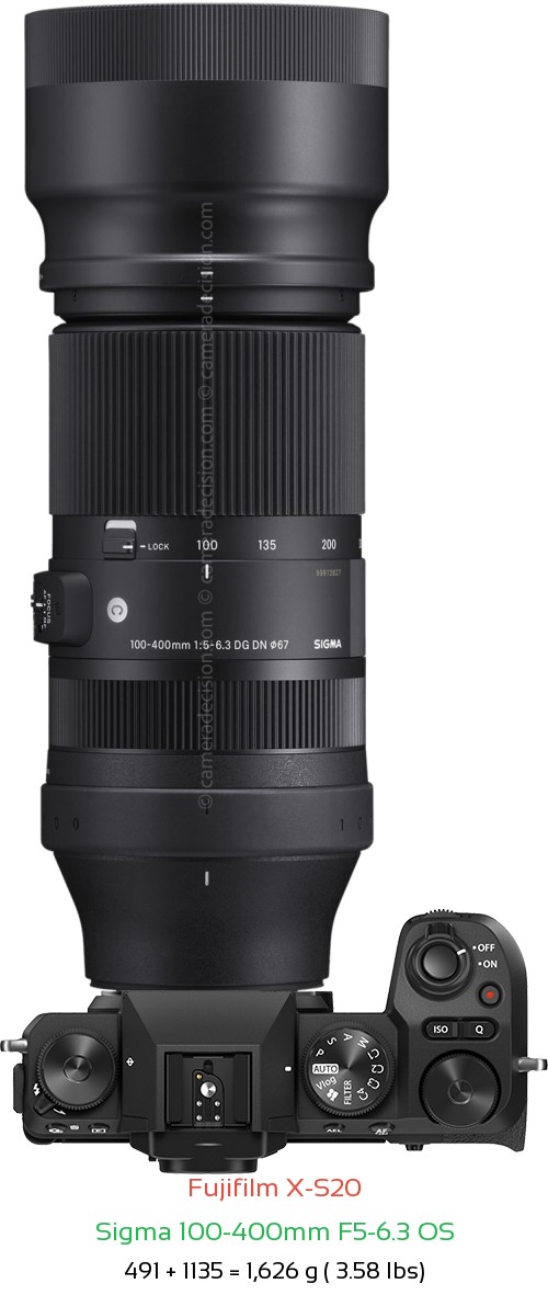 Fujifilm X-S20 with Sigma 100-400mm F5-6.3 OS Lens Size
