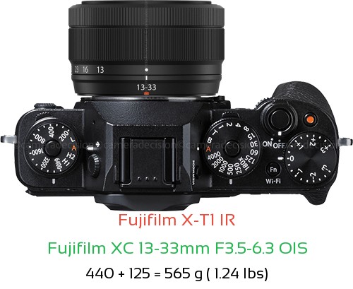 Fujifilm X-T1 IR with Fujifilm XC 13-33mm F3.5-6.3 OIS Lens Size