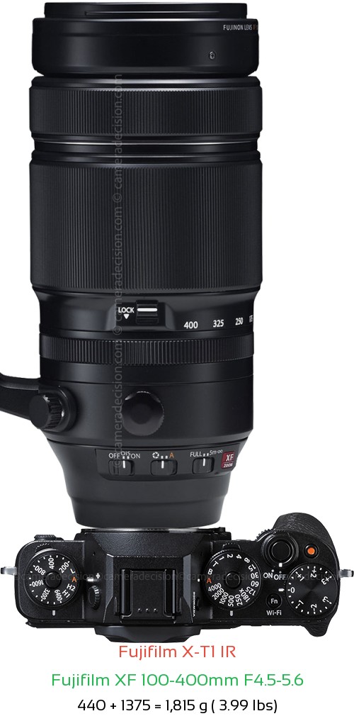 Fujifilm X-T1 IR with Fujifilm XF 100-400mm F4.5-5.6 Lens Size