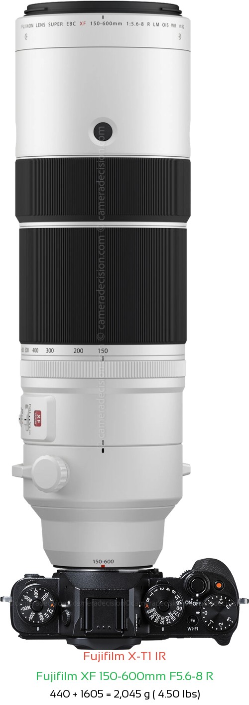 Fujifilm X-T1 IR with Fujifilm XF 150-600mm F5.6-8 R Lens Size