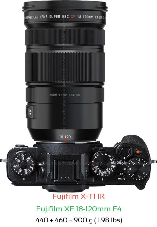 Fujifilm X-T1 IR with Fujifilm XF 18-120mm F4 Lens Size