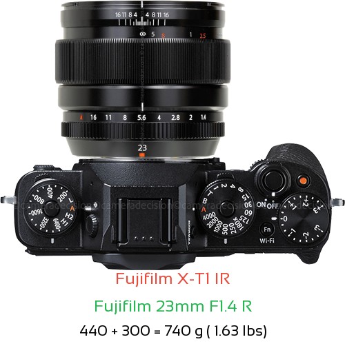 Fujifilm X-T1 IR with Fujifilm 23mm F1.4 R Lens Size