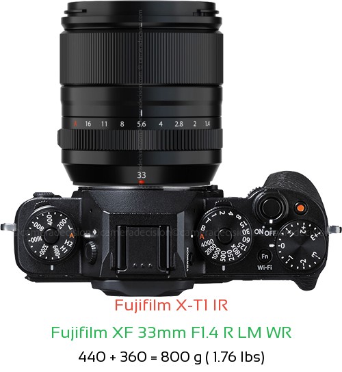 Fujifilm X-T1 IR with Fujifilm XF 33mm F1.4 R LM WR Lens Size