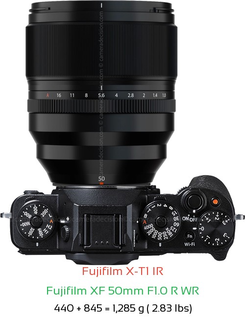 Fujifilm X-T1 IR with Fujifilm XF 50mm F1.0 R WR Lens Size