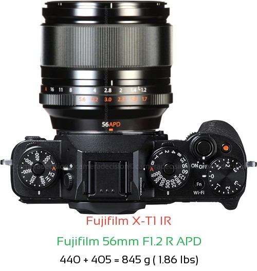 Fujifilm X-T1 IR with Fujifilm 56mm F1.2 R APD Lens Size