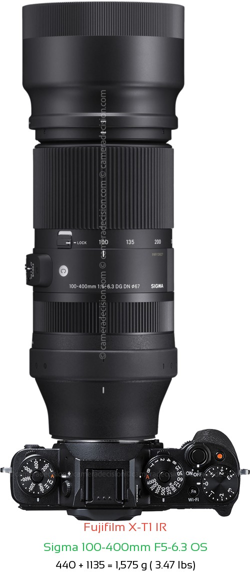 Fujifilm X-T1 IR with Sigma 100-400mm F5-6.3 OS Lens Size