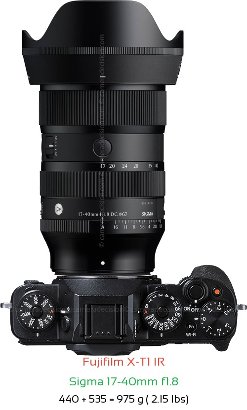 Fujifilm X-T1 IR with Sigma 17-40mm f1.8 Lens Size