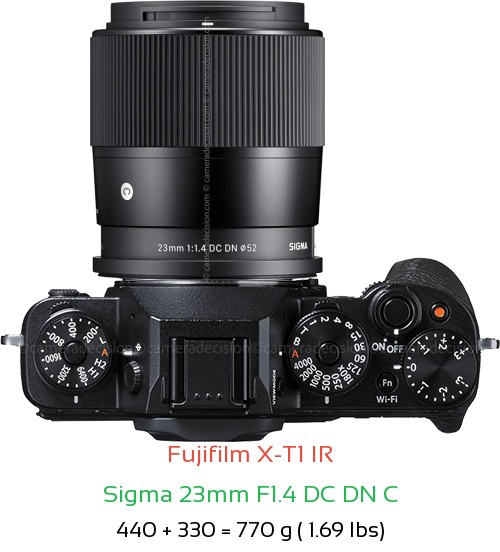 Fujifilm X-T1 IR with Sigma 23mm F1.4 DC DN C Lens Size