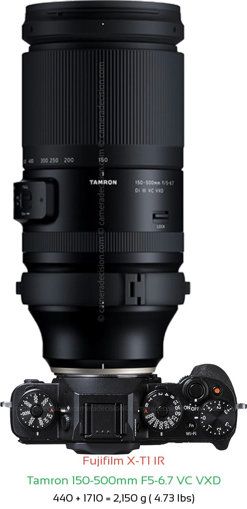 Fujifilm X-T1 IR with Tamron 150-500mm F5-6.7 Lens Size