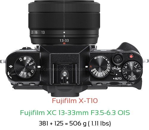 Fujifilm X-T10 with Fujifilm XC 13-33mm F3.5-6.3 OIS Lens Size