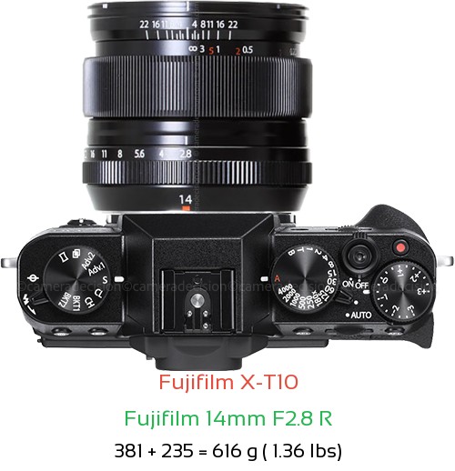 Fujifilm X-T10 with Fujifilm 14mm F2.8 R Lens Size