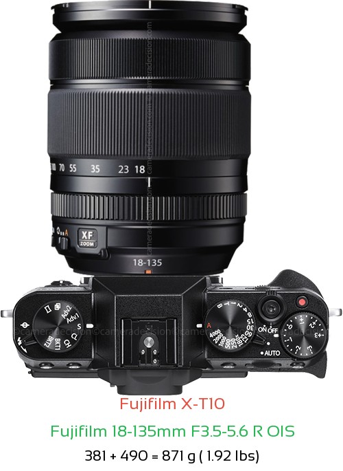 Fujifilm X-T10 with Fujifilm 18-135mm F3.5-5.6 R OIS Lens Size