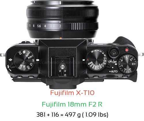 Fujifilm X-T10 with Fujifilm 18mm F2 R Lens Size