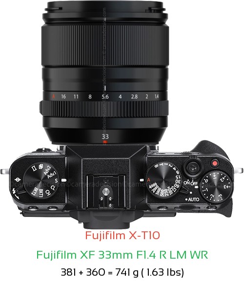 Fujifilm X-T10 with Fujifilm XF 33mm F1.4 R LM WR Lens Size
