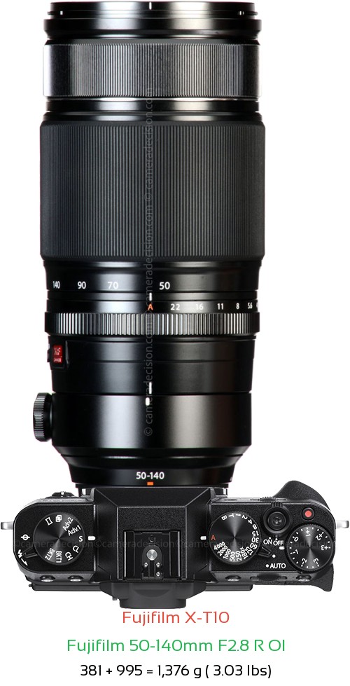 Fujifilm X-T10 with Fujifilm 50-140mm F2.8 R OI Lens Size