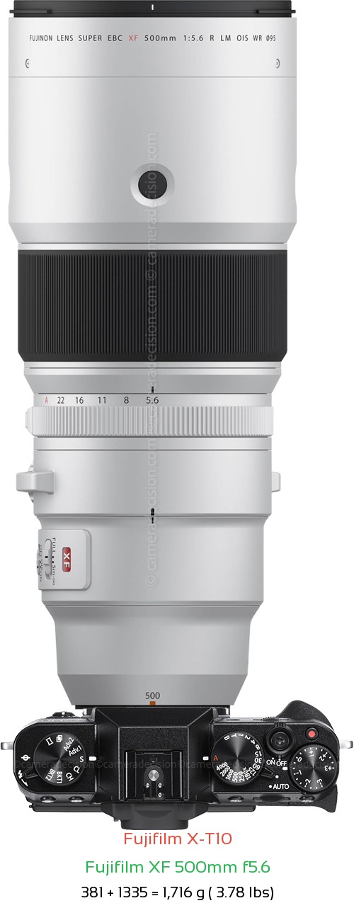 Fujifilm X-T10 with Fujifilm XF 500mm f5.6 Lens Size