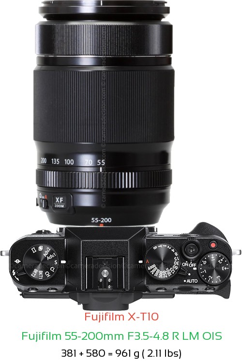 Fujifilm X-T10 with Fujifilm 55-200mm F3.5-4.8 R LM OIS Lens Size