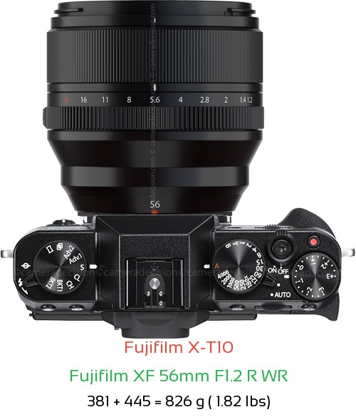 Fujifilm X-T10 with Fujifilm XF 56mm F1.2 R WR Lens Size