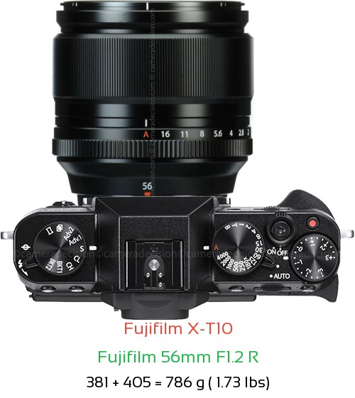 Fujifilm X-T10 with Fujifilm 56mm F1.2 R Lens Size
