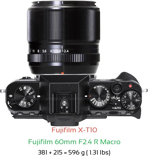 Fujifilm X-T10 with Fujifilm 60mm F2.4 R Macro Lens Size