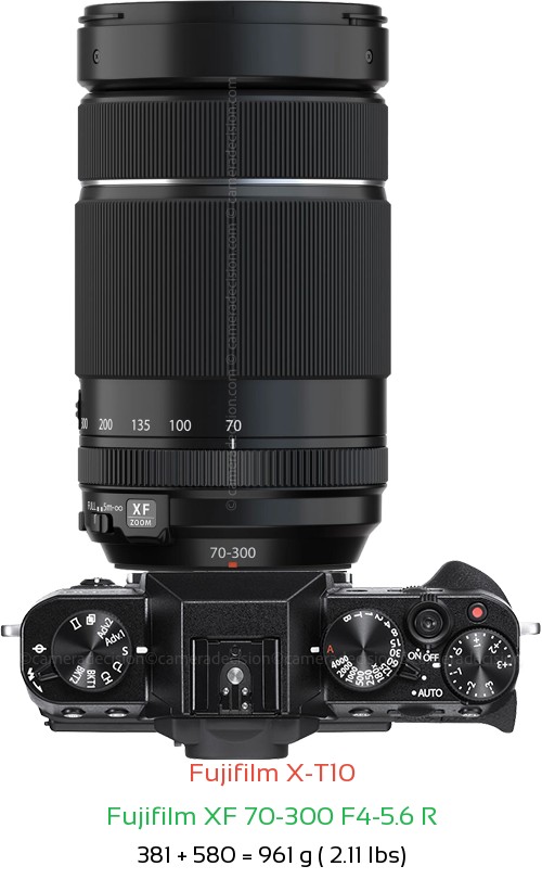 Fujifilm X-T10 with Fujifilm XF 70-300 F4-5.6 R Lens Size