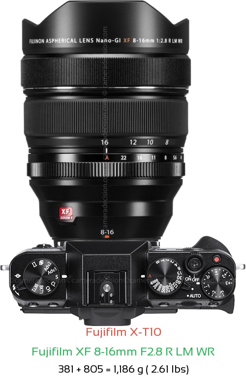 Fujifilm X-T10 with Fujifilm XF 8-16mm F2.8 R LM WR Lens Size