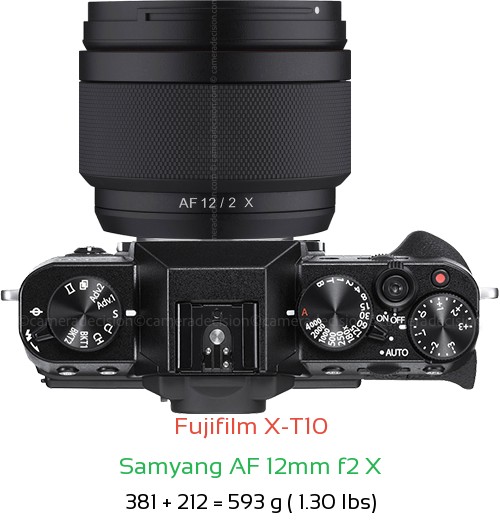 Fujifilm X-T10 with Samyang AF 12mm f2 X Lens Size