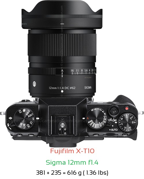 Fujifilm X-T10 with Sigma 12mm f1.4 Lens Size