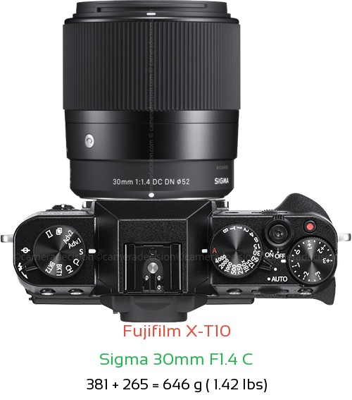 Fujifilm X-T10 with Sigma 30mm F1.4 C Lens Size